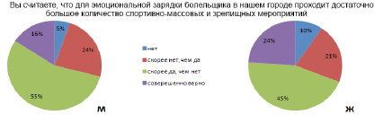 missing image file