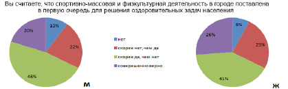 missing image file