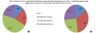 missing image file