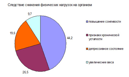 Grishina1.tif