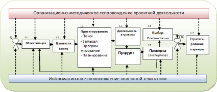Romanov.tif