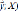 missing image file