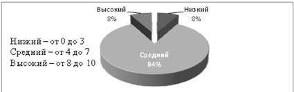 Timofeev1.tif