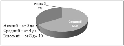 Timofeev2.tif