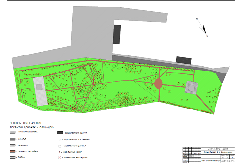 Инвентаризационный план зеленых насаждений