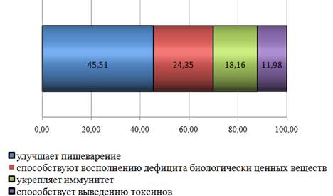 Картинка была выразительна и отчетливая