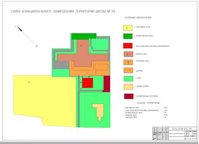Зонирование школы план