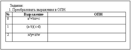 Как называется выделенный фрагмент таблицы изображенной на рисунке