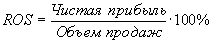 http://www.cfin.ru/encycl/images/ros.gif