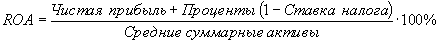 http://www.cfin.ru/encycl/images/roa.gif