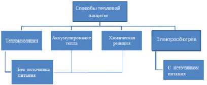 inz5.tif