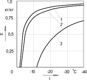 sys8.wmf