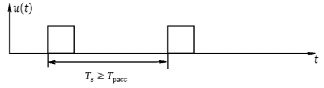 akt11.tif