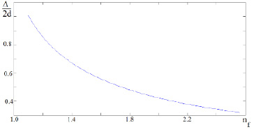 akt22.tif
