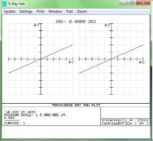 akt5.tif