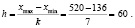 resh132.wmf