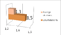 missing image file