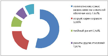 diag28.jpg