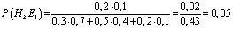 auditi11.wmf