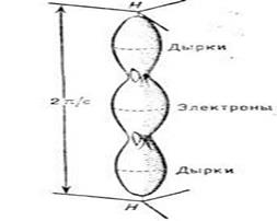 ??2