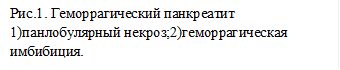 Рис.1. Геморрагический панкреатит 1)панлобулярный некроз;2)геморрагическая имбибиция.
