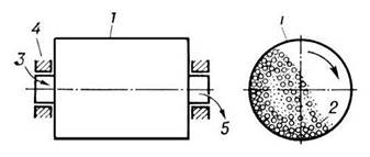 http://bse.sci-lib.com/a_pictures/18/10/243730417.jpg