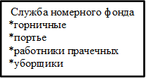 Служба номерного фонда
*горничные
*портье
*работники прачечных
*уборщики