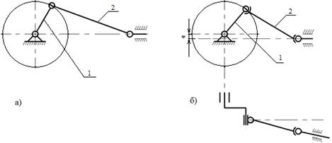 Какой простой механизм изображен на рисунке 2