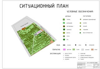 Инвентаризационный план зеленых насаждений