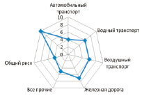 lukyanchenko_1.eps