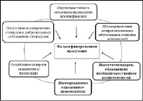 mordvinova_1.tif