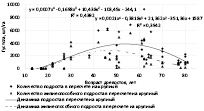 osipenko_2.eps