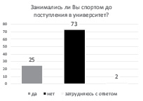 pankratova_1.eps