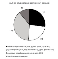 pankratova_2.eps