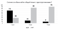 pankratova_3.eps