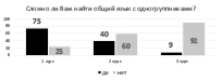 pankratova_4.eps