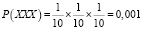 mesr22.wmf