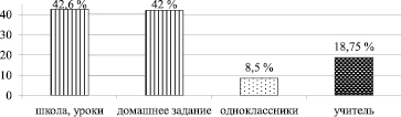 kazak4.wmf