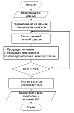 chajka1.tif