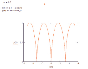 dovg1.tif