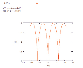dovg2.tif