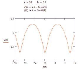 dovg4.tif