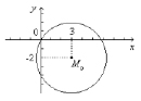 inoz6.tif
