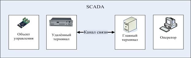 https://pp.userapi.com/c639831/v639831891/5a220/Hch9WmFp0Oc.jpg