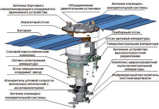 https://eduherald.ru/i/2014/4/187/image001.jpg
