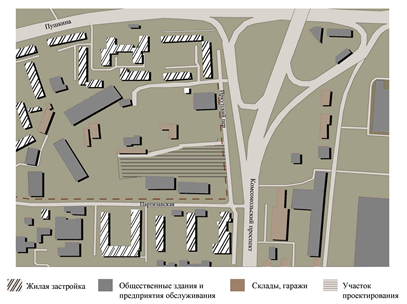 Южные ворота 2 план застройки томск