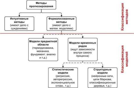 http://hsto.org/getpro/habr/post_images/014/95c/a73/01495ca7382bfcdc001dcd64c18319a4.png