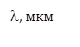 l, мкм