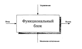 Уже является стандартным блоком в текущем чертеже