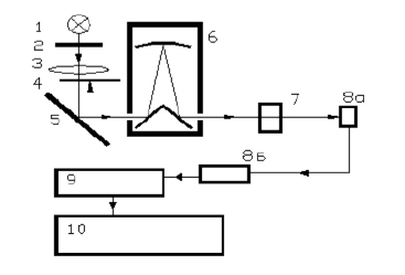 pert1.tif